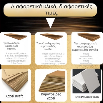 Εξατομικευμένη συσκευασία σε πολύχρωμο κουτί για φαρμακευτικά και υγειονομικά προϊόντα; κουτί από λευκό χαρτόνι με διπλά ένθετα; κουτί δώρου; άδειο κουτί.
