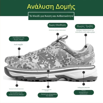 Ανδρικά παπούτσια προπόνησης με δίχτυωτό πάνω μέρος, ultra‑ελαφριά, διαπνέοντα για τρέξιμο και προπόνηση