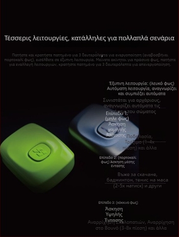 Έξυπνο ιμάντας επιγονατίδας για το γόνατο με προστασία μηνίσκου – για τρέξιμο και μπάσκετ, unisex