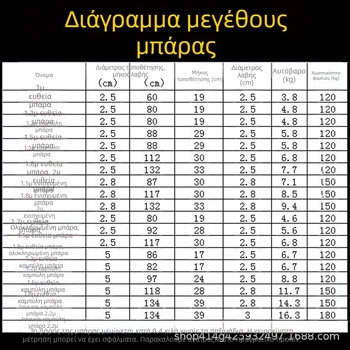 Μπάρα βαρών και μπάρα κάμψεων, ίσια 1,2 μ., 15 κιλά, χυτοσίδηρος, για γυμναστήριο και οικιακές προπονήσεις