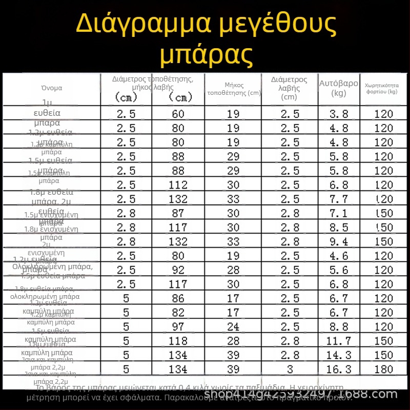 Μπάρα βαρών και μπάρα κάμψεων, ίσια 1,2 μ., 15 κιλά, χυτοσίδηρος, για γυμναστήριο και οικιακές προπονήσεις