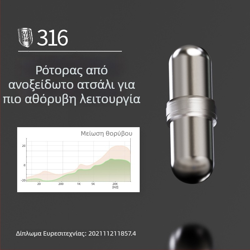 Αξεσουάρ ηλεκτρικού ποτηριού ανάμειξης: μαγνητική ράβδος ανάμειξης, ανοξείδωτος χάλυβας 316, ήσυχη μαγνητική ράβδος για ανάμειξη γάλακτος σε σκόνη