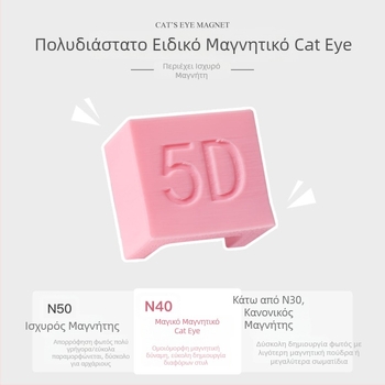 Μαγνήτης Cat-Eye για νύχια με gel – μανικιούρ γαλλικού στυλ