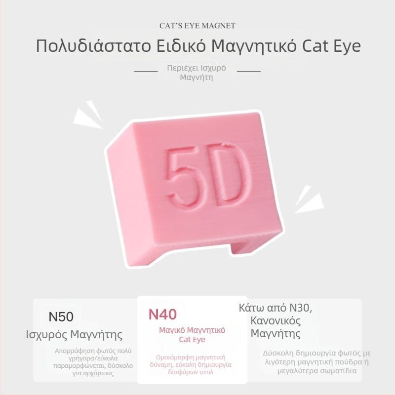 Μαγνήτης Cat-Eye για νύχια με gel – μανικιούρ γαλλικού στυλ