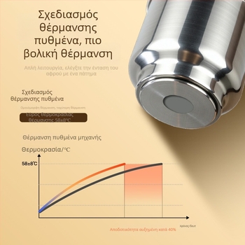 Τ-Colors Ηλεκτρικός αφρός γάλακτος, πλήρως αυτοματοποιημένος, ζεστό και κρύο γάλα, οικιακή χρήση, latte art, θέρμανση γάλακτος και ανάδευση