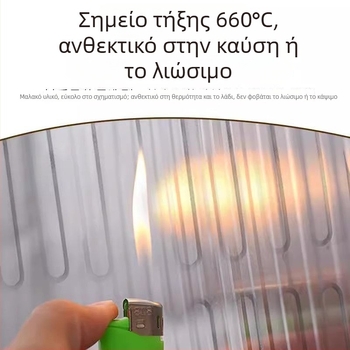 Προστατευτική ασπίδα σκόνης κάτω από εστία αερίου με βάση από αλουμινόφυλλο μόνωσης