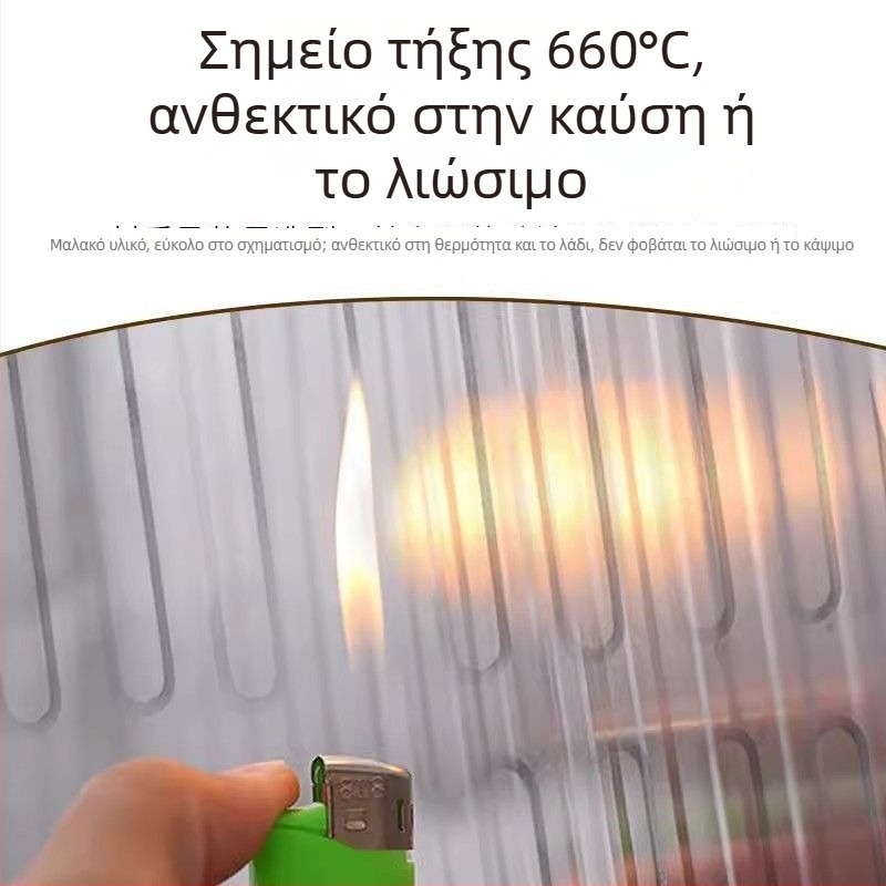 Προστατευτική ασπίδα σκόνης κάτω από εστία αερίου με βάση από αλουμινόφυλλο μόνωσης