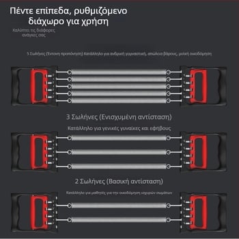 Επεκτατής στήθους με ελατήριο, επαγγελματικό εργαλείο ενίσχυσης για χέρια και πλάτη, πολυλειτουργικός οικιακός εξοπλισμός γυμναστικής