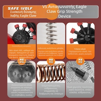Εκγύμναση κράτησης Eagle Claw: συσκευή για ενδυνάμωση πέντε δακτύλων με μπάλα λαβής για εκγύμναση δακτύλων και αναρρίχηση