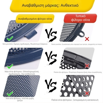 Κάλυμμα φίλτρου απορροφητήρα και συλλέκτης λαδιού - εξαρτήματα
