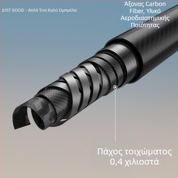 Ομπρέλα με μακριά λαβή, διπλής στρώσης γκολφ ομπρέλα με τιτάνιο-ασημί σωλήνα, μεγάλη ομπρέλα για ήλιο και βροχή, αυτόματη λειτουργία ανοίγματος