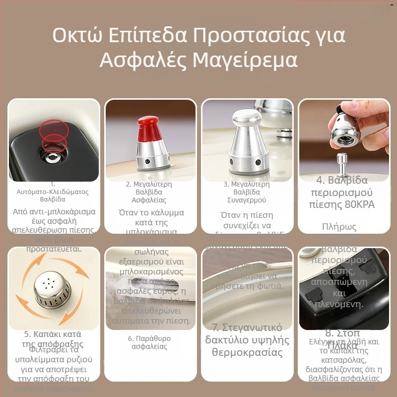 Κατσαρόλα πίεσης αερίου, διπλής χρήσης, κράμα αλουμινίου, κορεατικό στυλ, ανθεκτικό σε έκρηξη