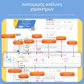 Βιβλίο εξάσκησης καλλιγραφίας για τάξεις 1–2 (Πρώτο εξάμηνο) και 3–5 (Ολόκληρο έτος)