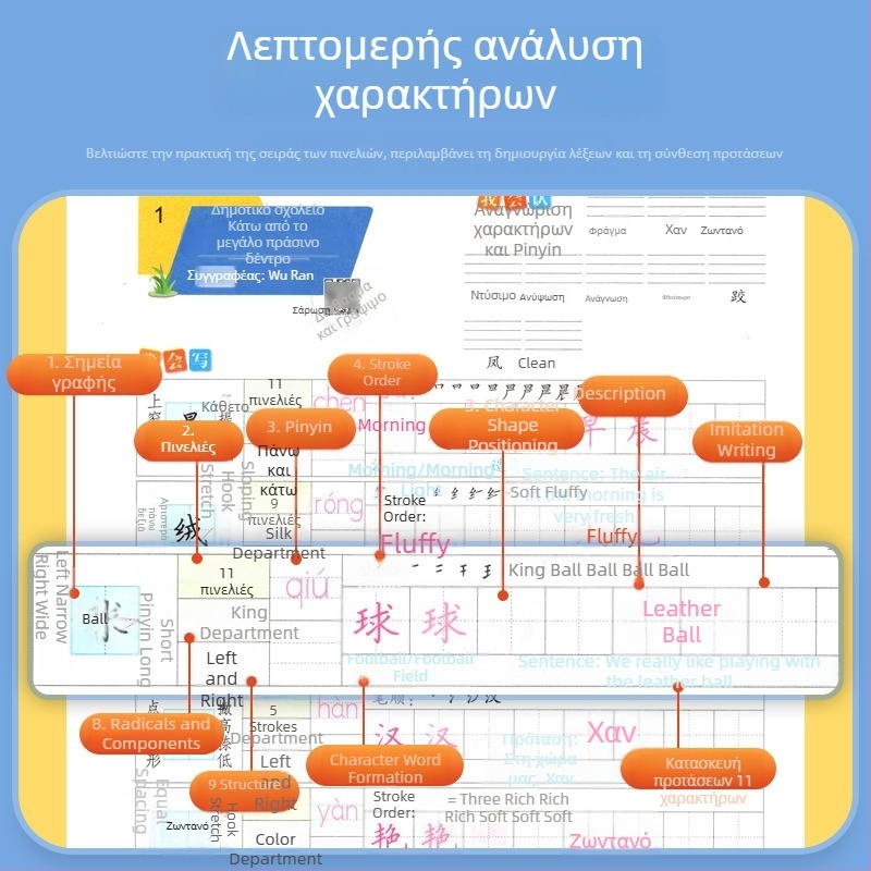 Βιβλίο εξάσκησης καλλιγραφίας για τάξεις 1–2 (Πρώτο εξάμηνο) και 3–5 (Ολόκληρο έτος)