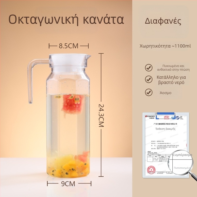 Ακρυλικό μπουκάλι κρύου νερού, διαφανές, ανθεκτικό σε υψηλές θερμοκρασίες, για χυμούς και ποτά