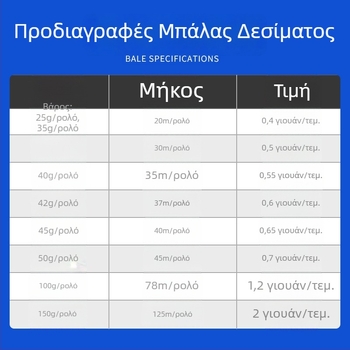 80 g αφρώδες υλικό για σχοινί συσκευασίας, μήκος 50-90 m, πλάτος 35 mm, αντοχή ρήξης 25 kg, πολυπροπυλένιο, χρώματα λευκό, κίτρινο, κόκκινο, πράσινο, μπλε