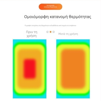 Φιλμ ψύξης νανογραφενικού γραφενίου για υπολογιστές, ταμπλέτες και κινητά τηλέφωνα