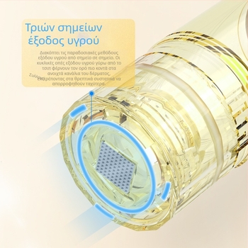 NH3 Νέος Ηλεκτρικός Μικροκρυσταλλικός Τσιπ με Μοντάρισμα Τύπου Bayonet και Νανο-Μικροκρυσταλλική Κεφαλή Ομορφιάς – Κυκλικοί και Τετράγωνοι Κρύσταλλοι πυριτίου