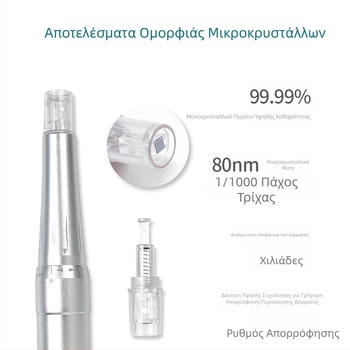 Νανο-ηλεκτρική συσκευή μικροβελών για ενυδάτωση μεσοδέρματος με παράδοση λυοφιλοποιημένων σωματιδίων, MTS πένα προσώπου με μικροκρύσταλλα
