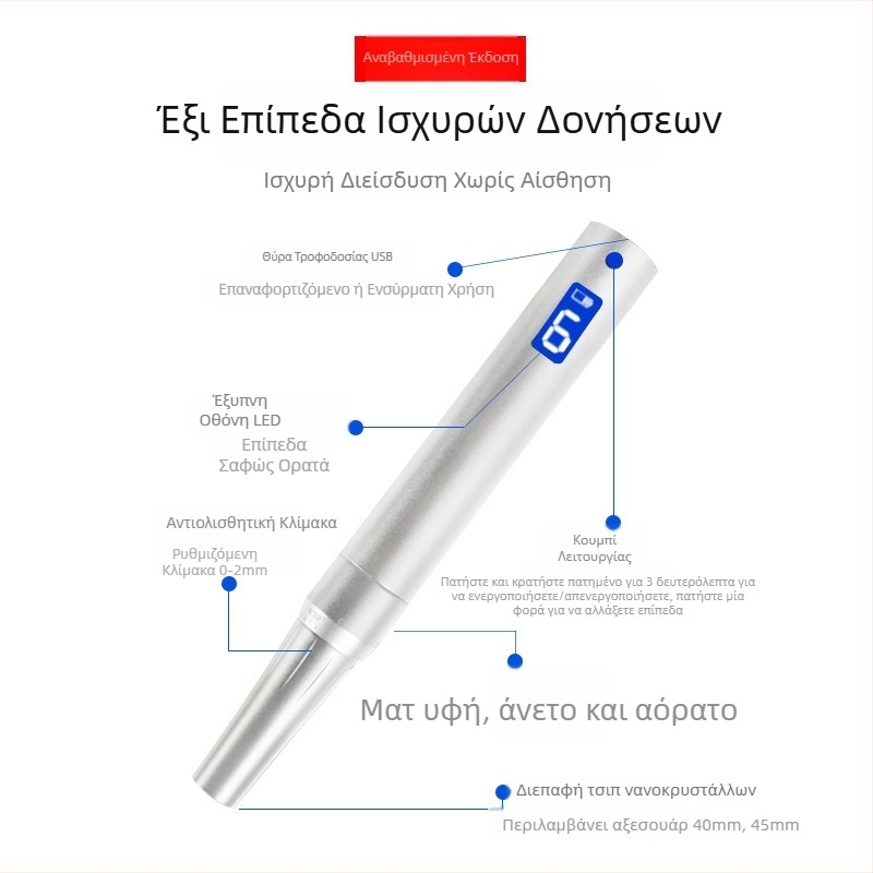 Νανο-ηλεκτρική συσκευή μικροβελών για ενυδάτωση μεσοδέρματος με παράδοση λυοφιλοποιημένων σωματιδίων, MTS πένα προσώπου με μικροκρύσταλλα
