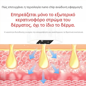 Νανοκρύσταλλο μικροτσίπ και αναλώσιμα οργάνου μικροβελονών με κυκλικά και τετράγωνα κρύσταλλα, 3D4D5D7D