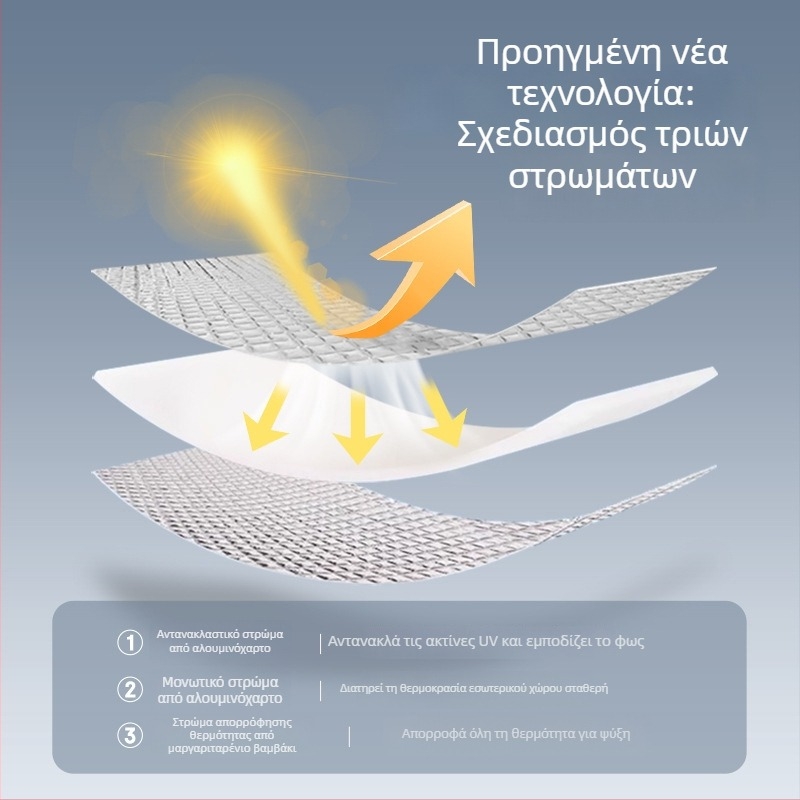 Φιλμ ηλιοπροστασίας και θερμομόνωσης για παράθυρα, χωρίς τρύπες, σκίασμα για γυάλινο αίθριο, αλουμινένιο φιλμ σκίασης, πλήρης σκίαση