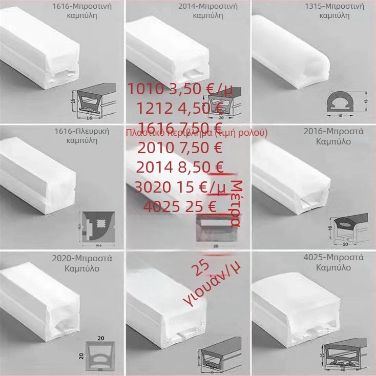 LED φως βήματος σκάλας με αισθητήρα κίνησης, χαμηλή τάση, προγραμματιζόμενη κρυφή LED λωρίδα για σκάλες