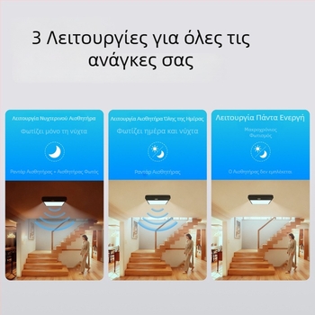 YIHIOO 5V Ασύρματο LED φωτιστικό οροφής με αισθητήρα κίνησης για τουαλέτα, σκάλες, διάδρομο και μπαλκόνι