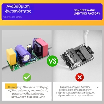 Φωτιστικό πάνελ LED οροφής 300×450 mm και 450×900 mm, αλουμινένιο πάνελ οροφής με άμεσο φωτισμό