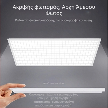 Ενσωματωμένο LED πάνελ με μεταλλικό πλέγμα σιδήρου, ανθεκτικό σε εκρήξεις, 30×30 cm και 60×60 cm, για ενσωματωμένο οροφή