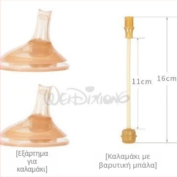 Widie Bear Αξεσουάρ για θηλή και καλαμάκι μπιμπερό, σιλικόνη με νανοασημένιο, ευρύ στόμα, παγκοσμίως συμβατά