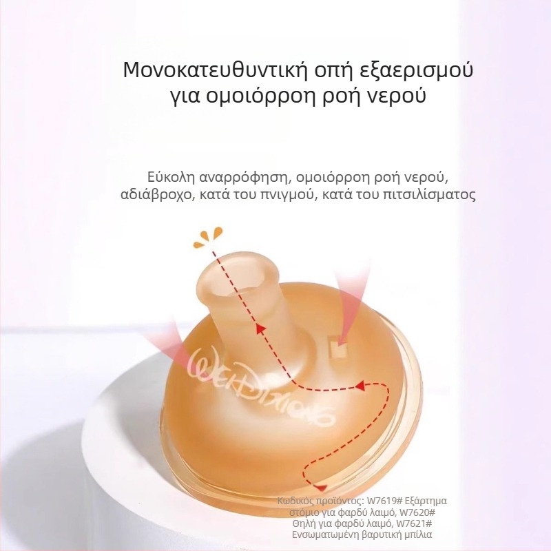 Widie Bear Αξεσουάρ για θηλή και καλαμάκι μπιμπερό, σιλικόνη με νανοασημένιο, ευρύ στόμα, παγκοσμίως συμβατά