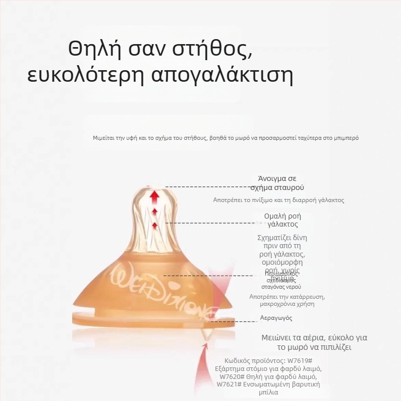 Widie Bear Αξεσουάρ για θηλή και καλαμάκι μπιμπερό, σιλικόνη με νανοασημένιο, ευρύ στόμα, παγκοσμίως συμβατά