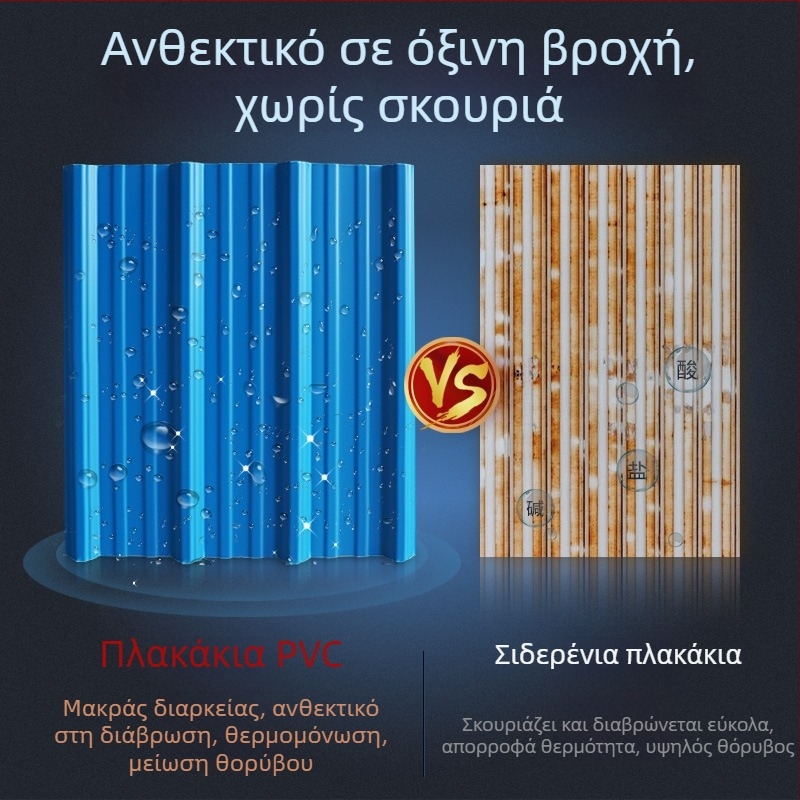 PVC πλαστικά πάνελ, λευκές κυματοειδείς πλάκες για στέγες, αντιδιαβρωτικά πάνελ από χρωμιωμένο ατσάλι για βιομηχανικές στέγες