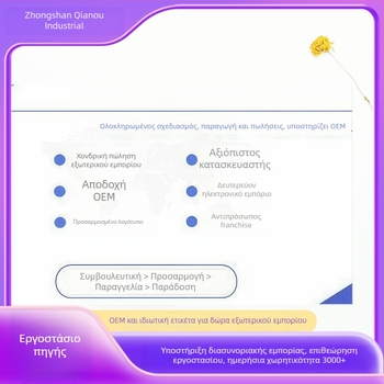 Εργοστασιακά παραμετροποιημένος 18-ιντσών ανεμιστήρας One-in-One