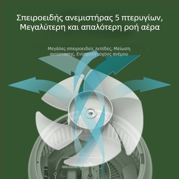 Πτυσσόμενος επιτραπέζιος ανεμιστήρας εξοικονόμησης ενέργειας και ήσυχος, κατάλληλος για κοιτώνες, με 3 ταχύτητες και ταλάντωση