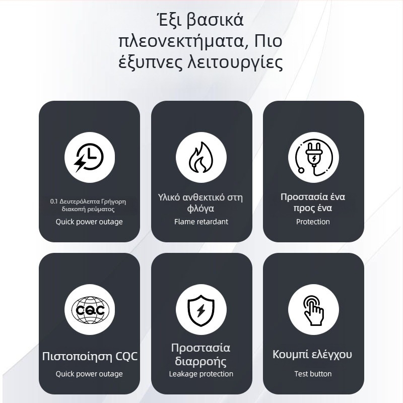 6A βύσμα και πρίζα με προστασία από διαρροές για θερμοσίφωνες, πλυντήρια και έξυπνο καπάκι τουαλέτας