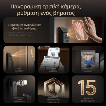 3D κλειδαριά με αναγνώριση προσώπου, αποτύπωμα, κωδικό πρόσβασης και κάμερα επιτήρησης