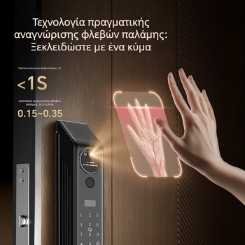 3D κλειδαριά με αναγνώριση προσώπου, αποτύπωμα, κωδικό πρόσβασης και κάμερα επιτήρησης