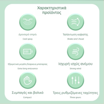 Χειροκίνητος ανεμιστήρας με ψεκασμό και ενσωματωμένη μπαταρία 4000–6000 mAh, USB φόρτιση, φορητός, 5 λεπίδες