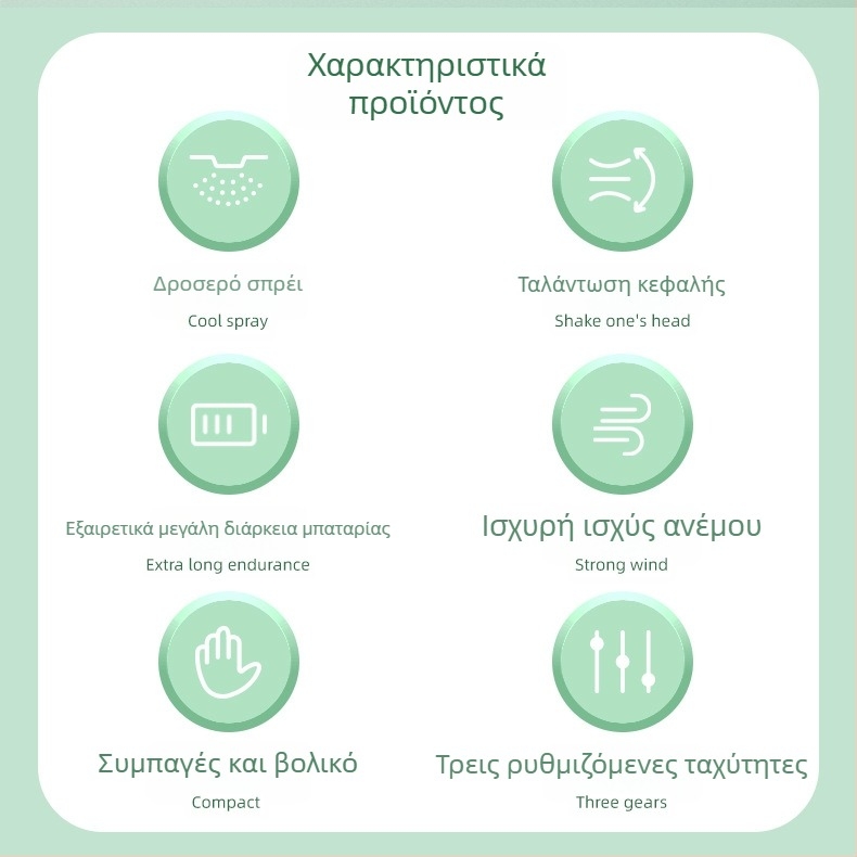 Χειροκίνητος ανεμιστήρας με ψεκασμό και ενσωματωμένη μπαταρία 4000–6000 mAh, USB φόρτιση, φορητός, 5 λεπίδες