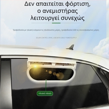 Νέο θερινό μοντέλο: ηλιακός ανεμιστήρας αυτοκινήτου για κυκλοφορία αέρα και ψύξη