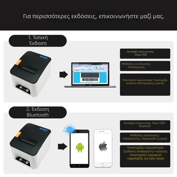Springt SP-TL24 Θερμικός εκτυπωτής ετικετών με αυτοκόλλητη κόλλα