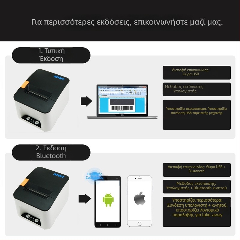 Springt SP-TL24 Θερμικός εκτυπωτής ετικετών με αυτοκόλλητη κόλλα