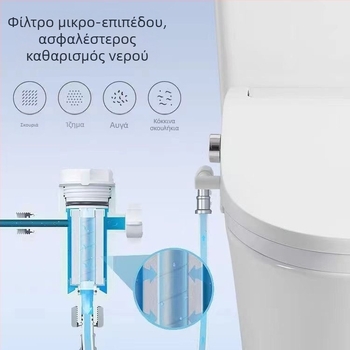 Έξυπνο καπάκι τουαλέτας για οικιακή χρήση, πλήρως αυτοματοποιημένο με θέρμανση και λειτουργία πλυσίματος