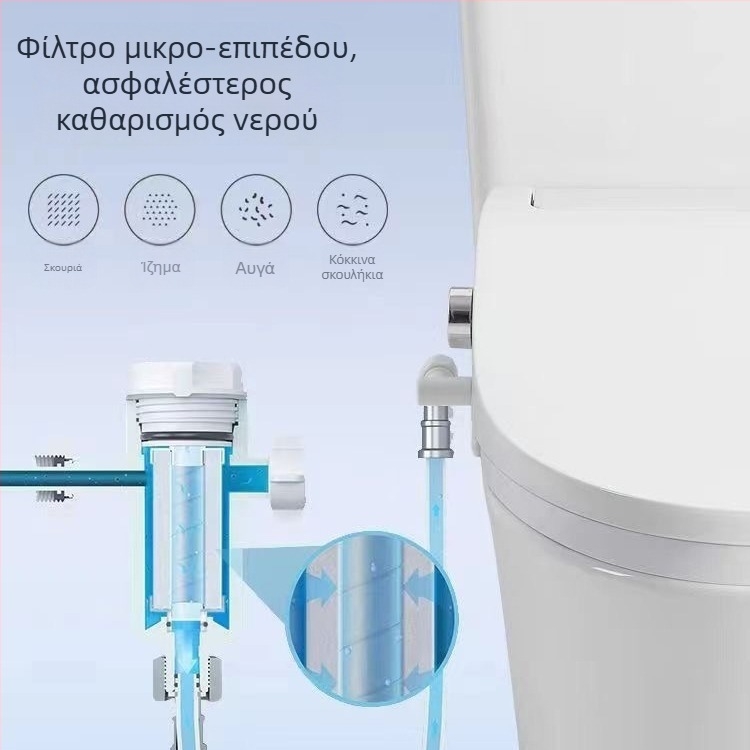 Έξυπνο καπάκι τουαλέτας για οικιακή χρήση, πλήρως αυτοματοποιημένο με θέρμανση και λειτουργία πλυσίματος
