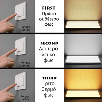 Οροφή επίπεδης πλάκας 600x600, γυψοσανίδας οροφής, 110V ευρύ φάσμα τάσεων, 60x60 ενσωματωμένος αλουμινένιος πάνελ, κρυφή εγκατάσταση