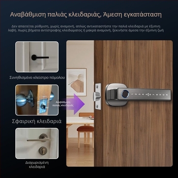 Έξυπνη κλειδαριά πόρτας με κωδικό και αποτύπωμα για ξύλινες πόρτες