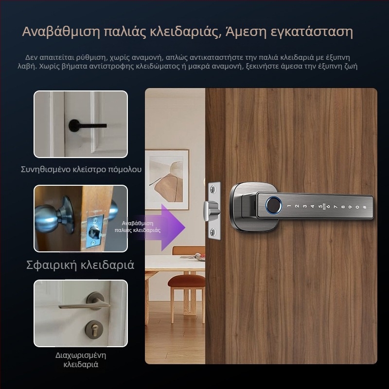 Έξυπνη κλειδαριά πόρτας με κωδικό και αποτύπωμα για ξύλινες πόρτες
