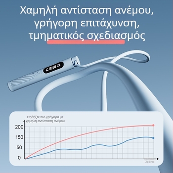 Ηλεκτρονικό σκοινάκι με αριθμό βημάτων, χρονόμετρο και επαναφορτιζόμενη μπαταρία, μήκος 2,8 μ., για παιδιά και μαθητές